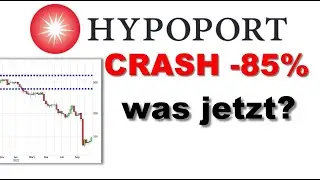 ✯ Hypoport CRASH -85% ✯ wann lohnt ein Neueinstieg? Chartanalyse Analyse Charttechnik Aktie Prognose