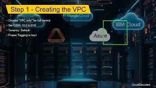 AWS VPC tutorial