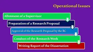 Induction to M.A. (Education) Programme Part 3
