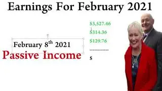 Proof Beurax Pays Consistently and Fast