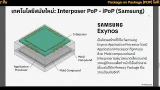 POP (Package On Package) &mdash; это обозначение пакета, объединяющего процессор и оперативную память в...