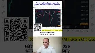 #nifty 📈 next target? #swingtrading  #techicalanalysis #livestockanalysis #chartanalysis #nifty50