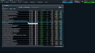 Så handlar du ETF:er hos CMC Markets
