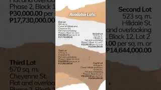 Prime Residential Lots for Sale at Parkridge Estate, Antipolo #antipoloproperties