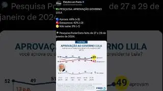 Governo Lula com 49% de aprova&ccedil;&atilde;o segundo Poderdata pesquisa feita no fim de janeiro/24 #noticias