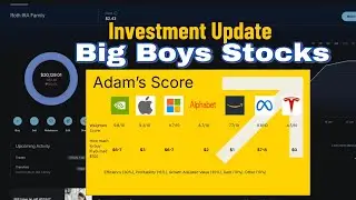 Week #2 Investment Update: Analyzing the Mag7 Stocks