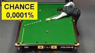 The Masters 2012 | Best Snooker Shots ᴴᴰ