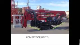 Departure angle demonstration 101