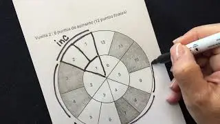 8 Lectura de patrones b&aacute;sicos 3
