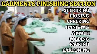 Complete Finishing Section Process in Garment Industry with Layout 