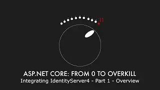Episode 021 - Integrating IdentityServer4 - Part 1 - Overview - ASP.NET Core: From 0 to overkill