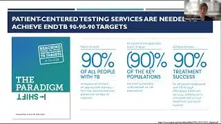 May 2022 LabCoP Extended ECHO Session: Guidance Selecting Solutions for TB Detection: WHO/GLI Manual