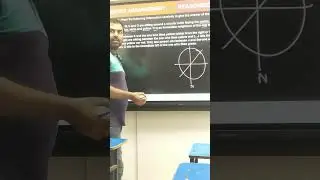 NID NIFT Reasoning class l Dezine Pathshala