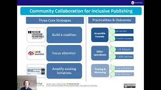 Community Collaboration for Inclusive Publishing