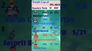 Harshal Patel - Purple Cap Holder  || IPL 2024 || Indian Premier League