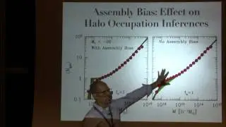 Assembly Bias as a Challenge to Infering the Galaxy-Dark Matter Connection - Andrew Zentner