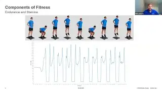 Biomechanics: Jump & neuromuscular coordination analyses with Noraxon & Kistler