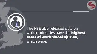 2019-20 HSE Health and Safety Statistics Workplace Injuries Overview