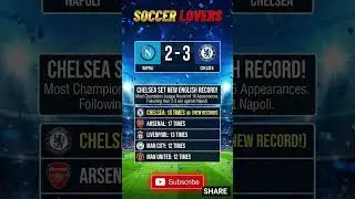 CHELSEA MAKE HISTORY! 🔵👑 Most UCL Round-16 Appearances in England! 🤯🏴󠁧󠁢󠁥󠁮󠁧󠁿