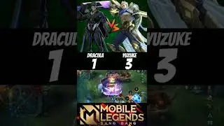 Dracula va Yuzuke🔥 (1v1) who is the king of alucard🔥 #dracula #yuzuke #alucard #mlbb #shorts