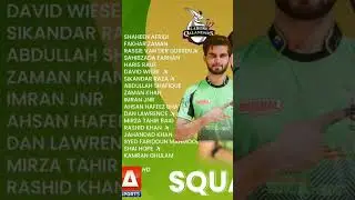 Lahore Qalandars Full Squad Psl 2024