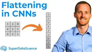 Flattening in Convolutional Neural Networks (CNNs) Explained