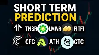 Lmwr usdt | LMWR &ndash; LimeWire Token