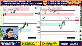 Best Share Market Classes In Ballia  - Procapital Academy -  9582934109