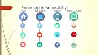 Accessibility Through Technology: Unlocking Universal Design, Switch Control, and Home Automation