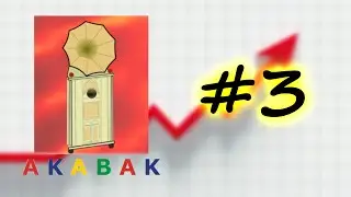 Akabak explained | Interface and methods #3