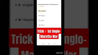1st Anglo- Maratha War