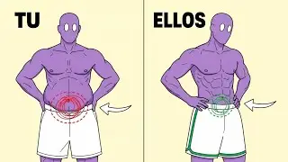 C&oacute;mo Marcar Abdomen DE VERDAD (Sin Equipo y Sin Mentiras)