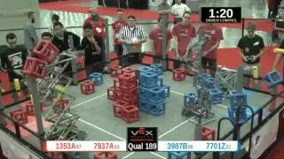2015 VRC Sci Q189 - 1353A 7937A vs 3987B 7701Z - 51 to 45 - VEX Worlds 2015 - Science Division