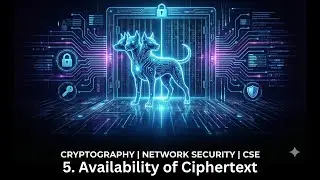 5. Availability of Ciphertext | Environment around Cryptosystem | Cryptography | CSE