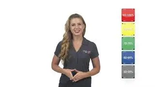 Myzone Minute Training in Myzone&rsquo;s Color Coded MEP Zones