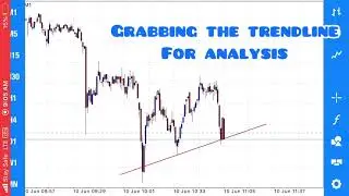 $11,000 made in 4 hours trading NAS100. Trendline strategy analysis on mobile phone