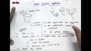 Leaky Bucket Algorithm || Computer Networks in Telugu
