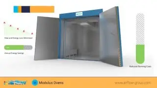 Airflow Modulus Industrial Ovens
