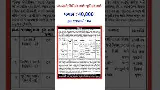 junior clerk, senior clerk, head clerk, 2025 | 40,800 fiza salary| #juniorclerk #bhartiupdate #job