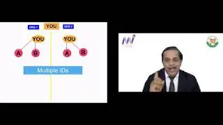 What is Sales Turnover Bonus? | By Mr. Harish Shettigar