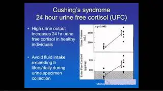 Recent Advances and Challenges in the Diagnosis and Management of Cushing's Disease