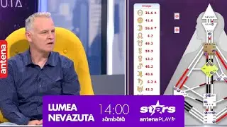 Cele 4 tipuri energetice din human design | Aflăm totul de la analistul Ioan Nistor