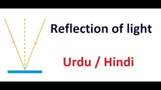 Reflection of light. Urdu / Hindi
