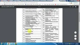 SSC CHSL 2016 || OPTION FORM OUT || FOR DEPT.PREFERENCE ||