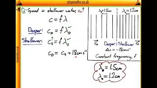 NSAA 2018 Section 1 - Q32 (Phys) - Waves - Worked Solution
