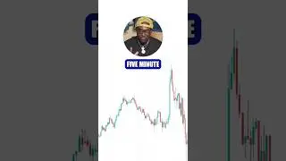 Best Scalping Strategy for Beginners