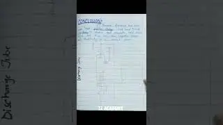 Discovery of Electron#Class 9 chemistry#shortvideo#sindh board#biek#atomicstructureclass9
