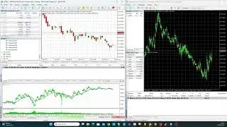 From $100K to $300K: How I Crushed USA Bonds Futures with META_quant EA, MT5, and HFT Signals!