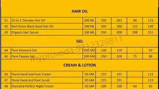 MUMBAI PROVEDA PRISE LIST