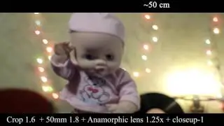 Anamorphic lens 1.25x macro asph bgr +50mm 1.8